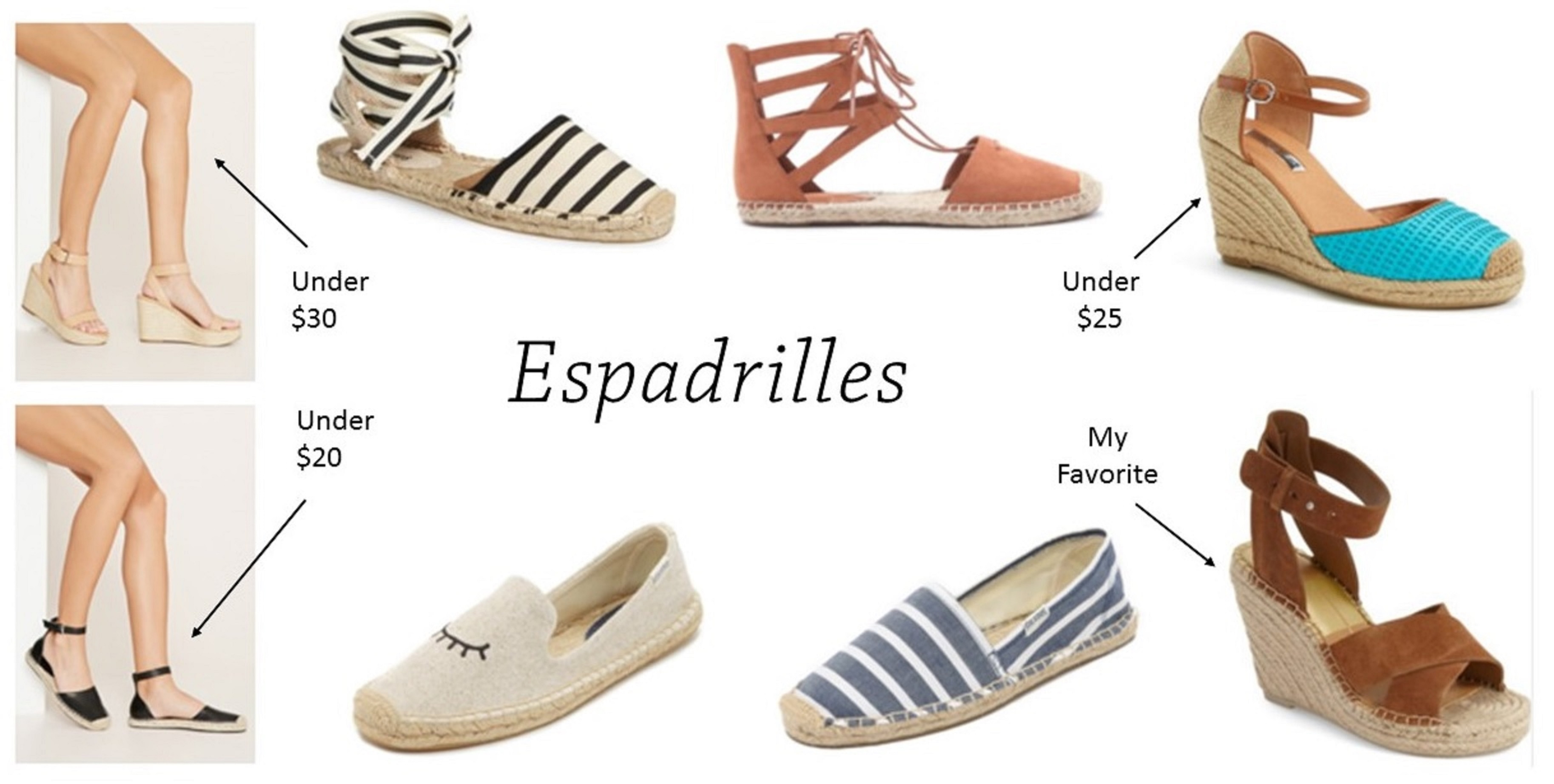 Espadrilles2 - Delightfully Styled