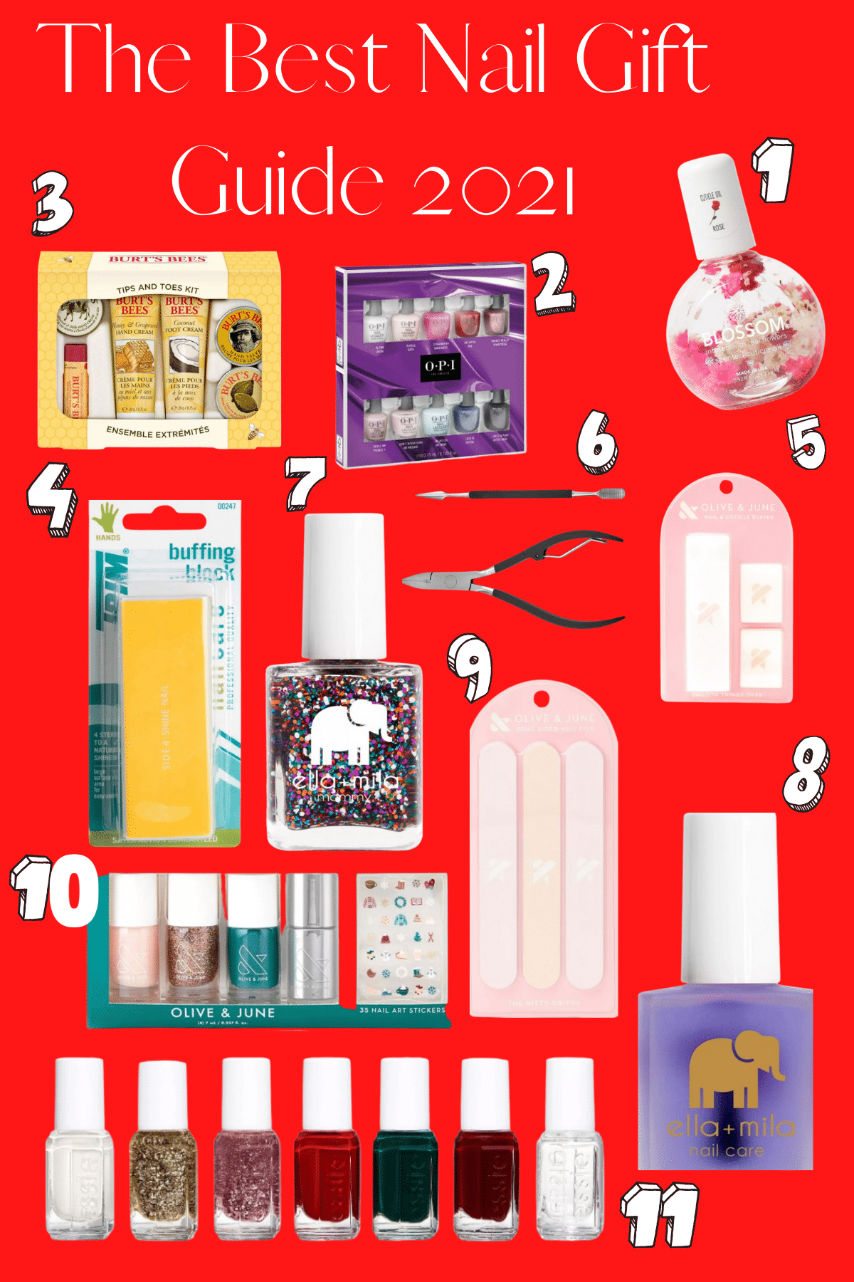 a nail gift guide