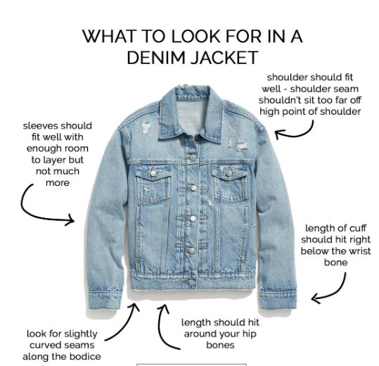 denim-jackets-style-guide